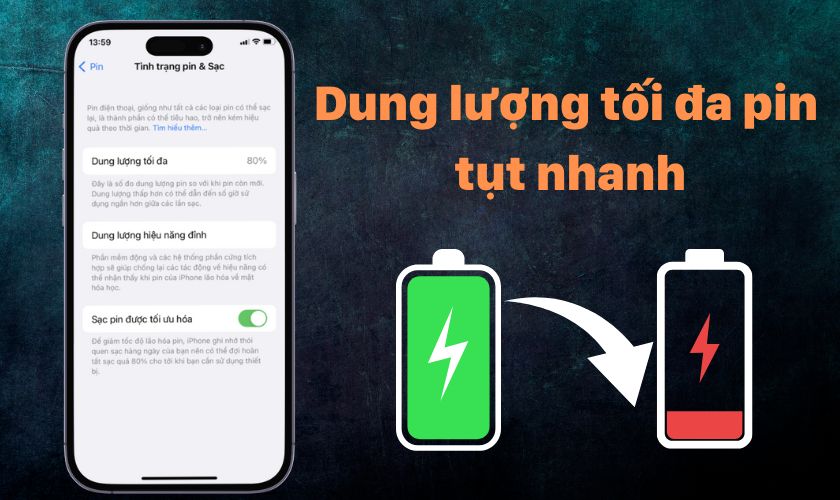dung-luong-toi-da-iphone-tut-nhanh